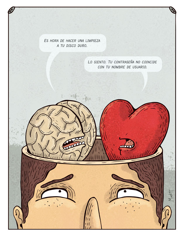 Password