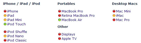 August2013Apple